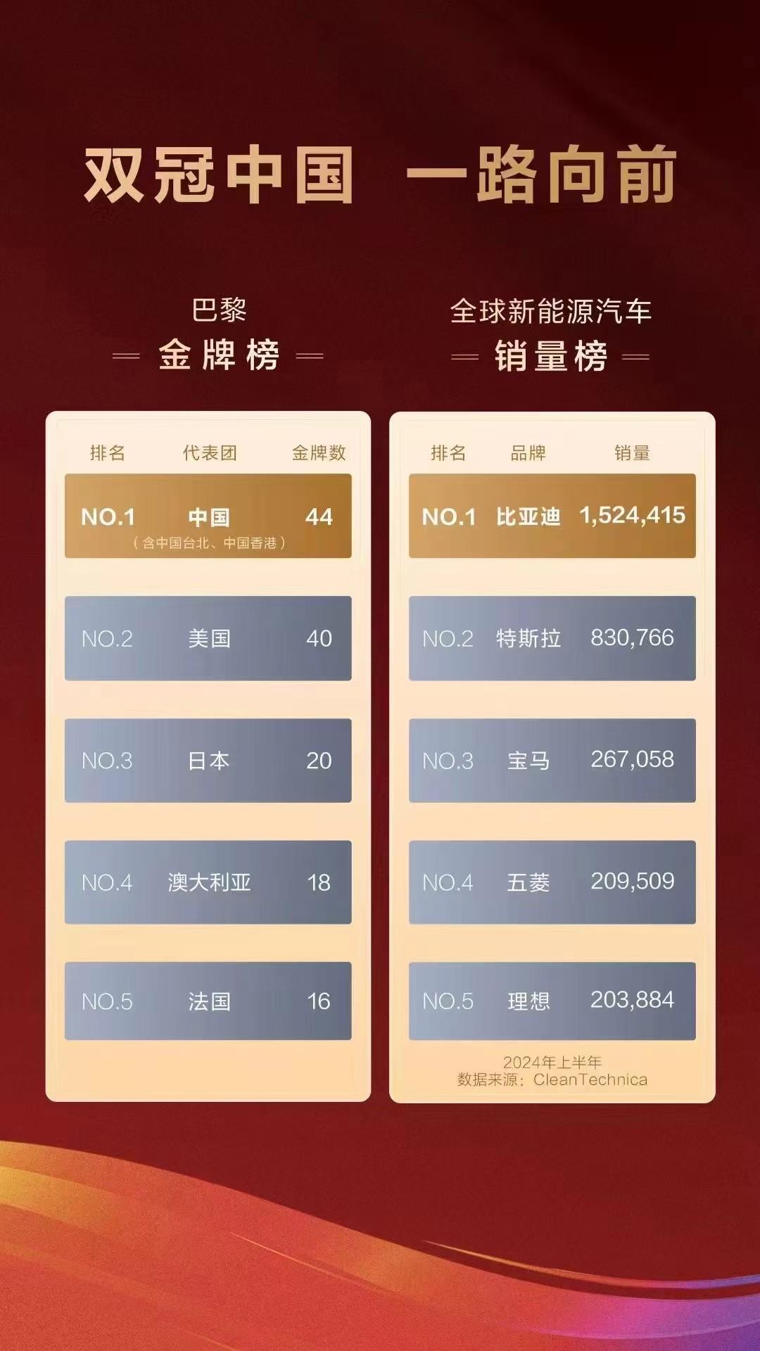 “天行健,君子以自强不息。”这句经典的名